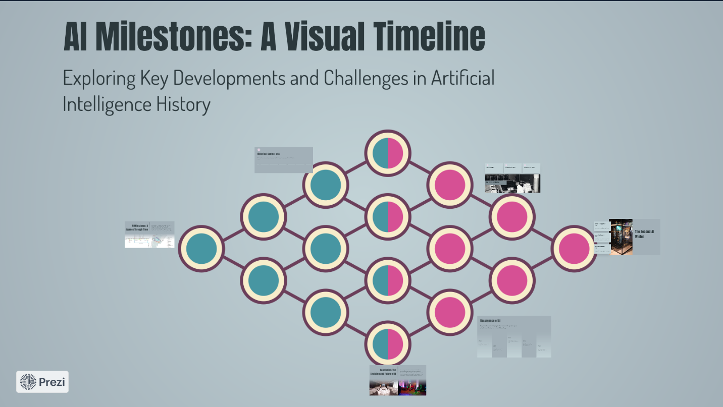 AI & ML Prezi Presentation